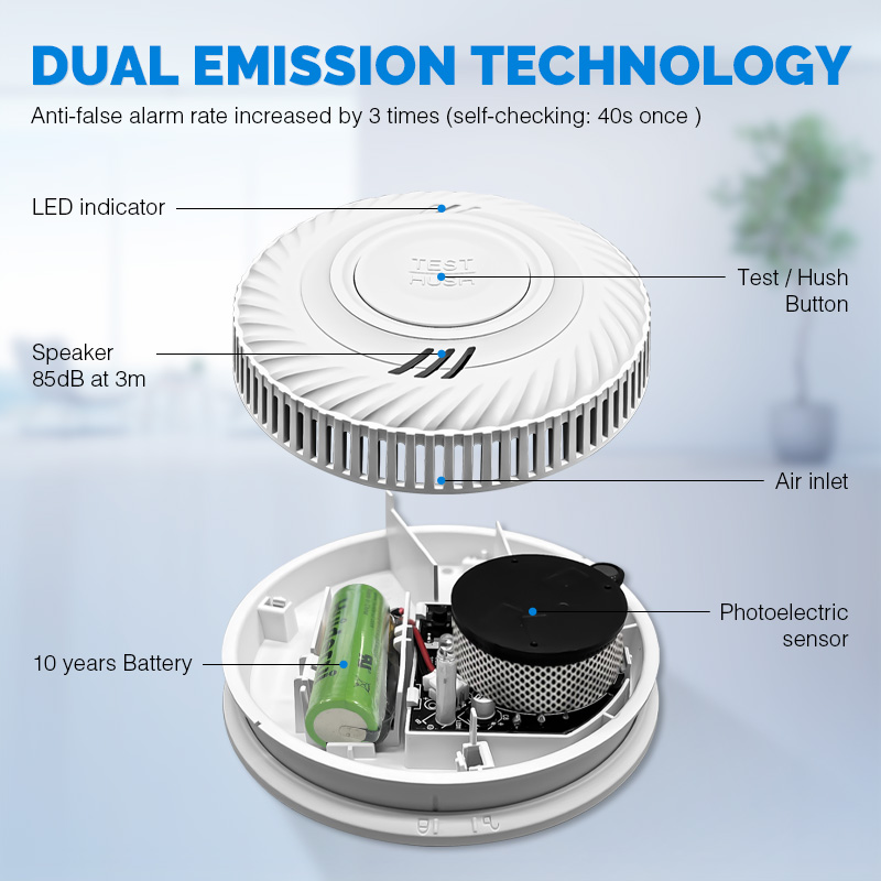 Smoke Detector Interconnected - Inteligentny, bezprzewodowy czujnik dymu Tuya Wifi