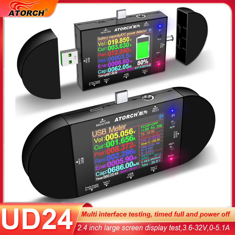 Tester USB UD24 2.4 cala, wolt – Co Detector Plug recenzja i cena