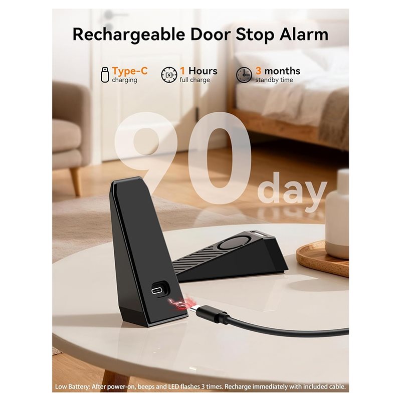 AB34 - Alarm do drzwi, blokada – Door Stop Alarm recenzja i cena