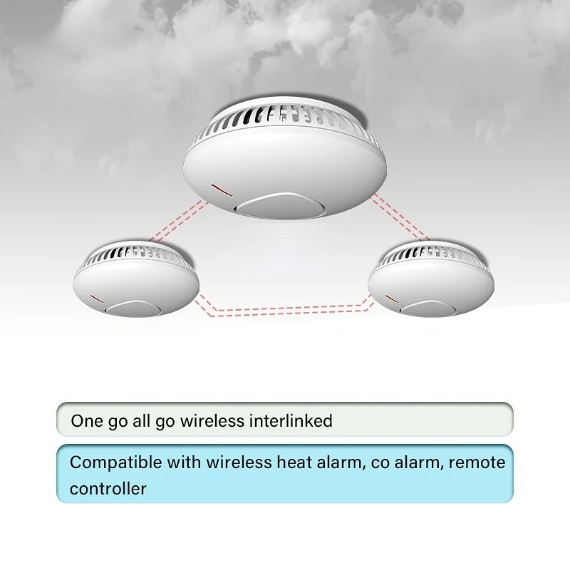 Inteligentny system alarmowy d – Smoke Detector Interconnected recenzja i cena