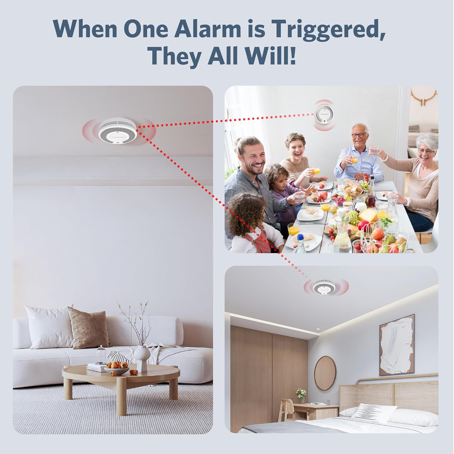Bezprzewodowy, wzajemnie powią – Smoke Detector Interconnected recenzja i cena
