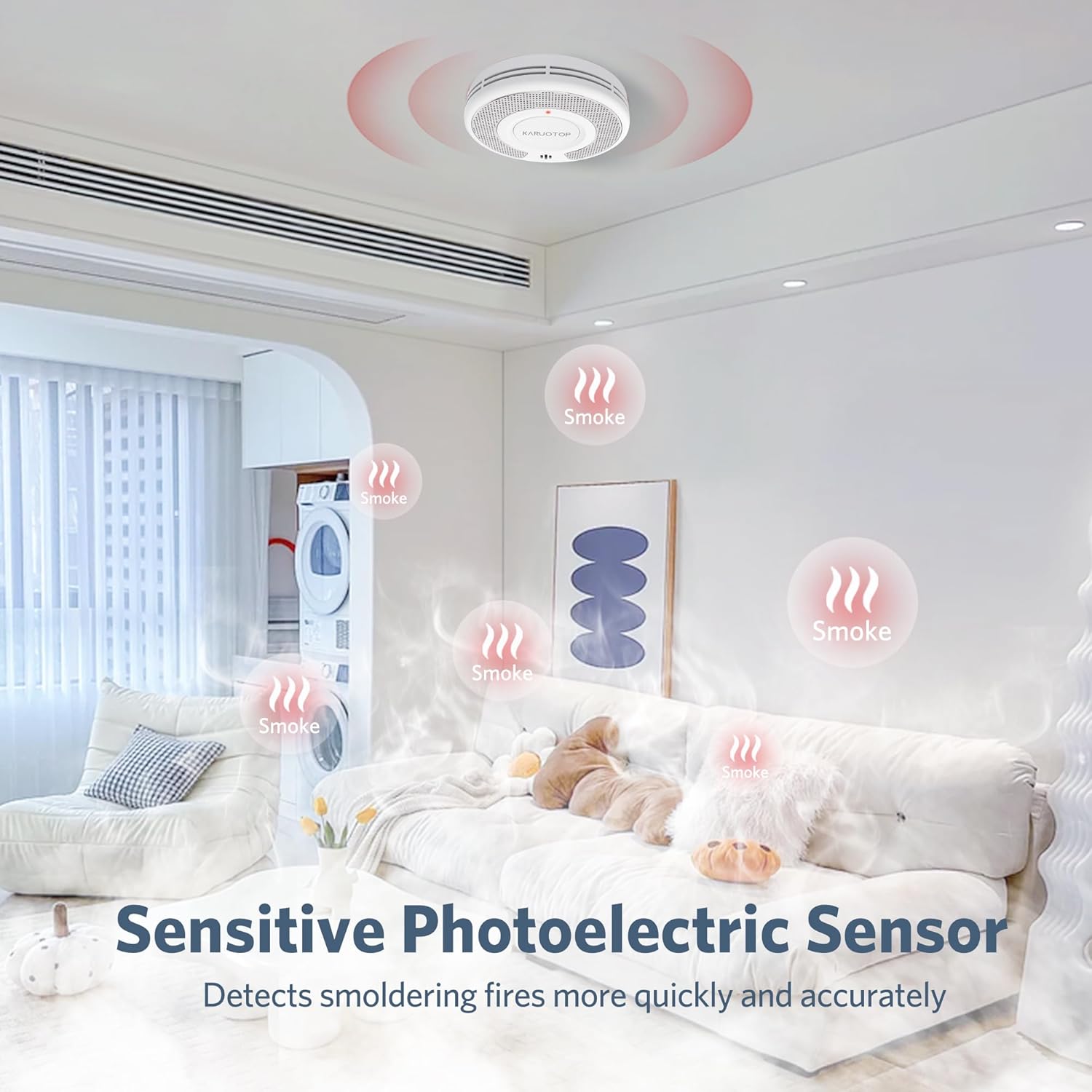 Bezprzewodowy, wzajemnie powią – Smoke Detector Interconnected recenzja i cena