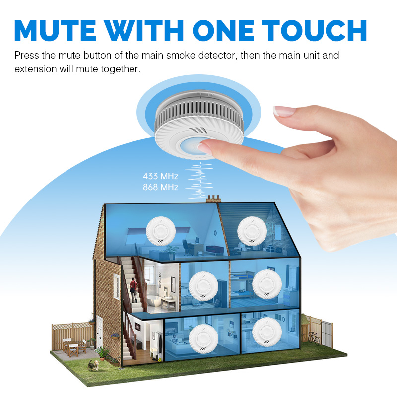 Czujnik dymu zasilany bateryjn – Smoke Detector Interconnected recenzja i cena
