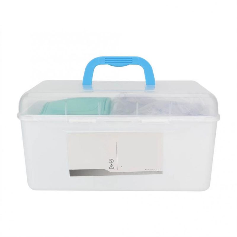 Podręczny resuscytator dla dor – First Aid Bag Kit recenzja i cena