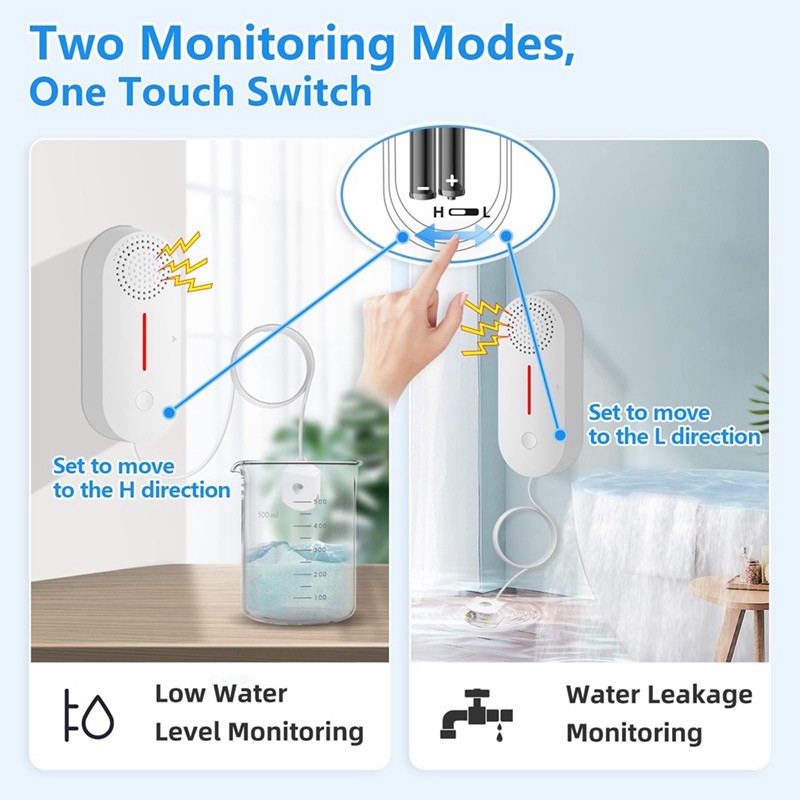 Alarm detektora wody, intelige – Water Alarm Sensor recenzja i cena