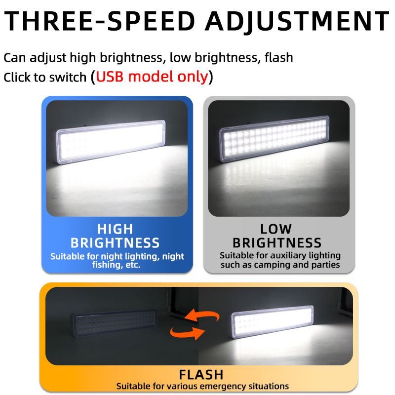 30/60LED awaryjna lampa przeci – Power Outage Light recenzja i cena