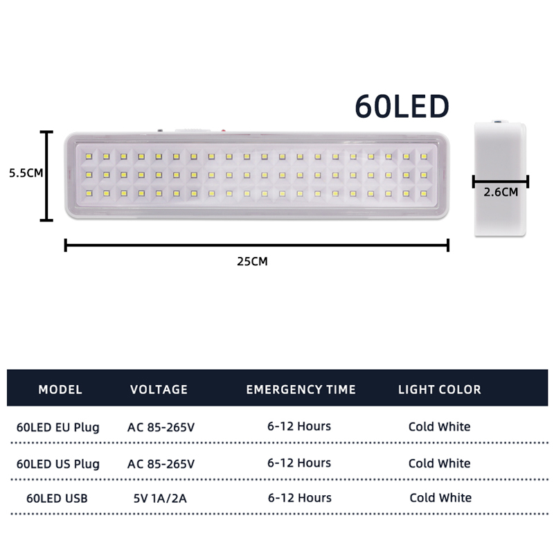 60LED awaryjna lampa przeciwpo – Power Outage Light recenzja i cena