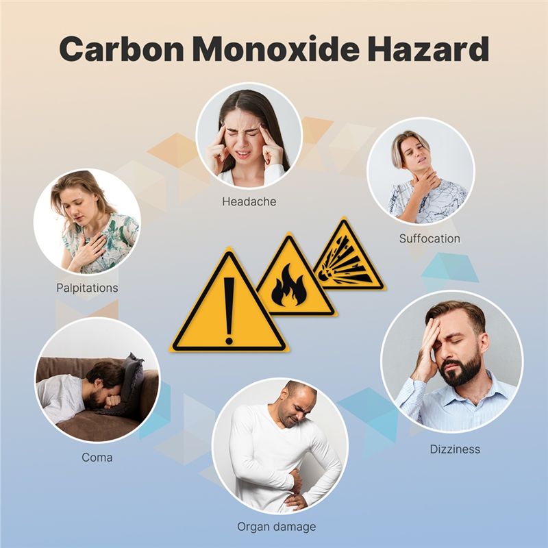 A93PHOT! Czujnik temperatury i – Co Detector Plug recenzja i cena