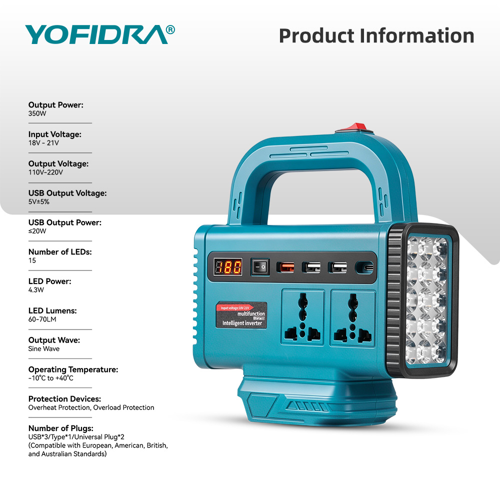 Przetwornica napięcia YOFIDRA  – Power Outage Light recenzja i cena