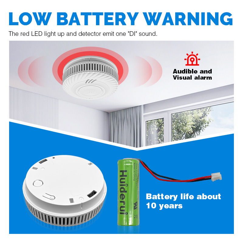 Inteligentny, bezprzewodowy cz – Smoke Detector Interconnected recenzja i cena