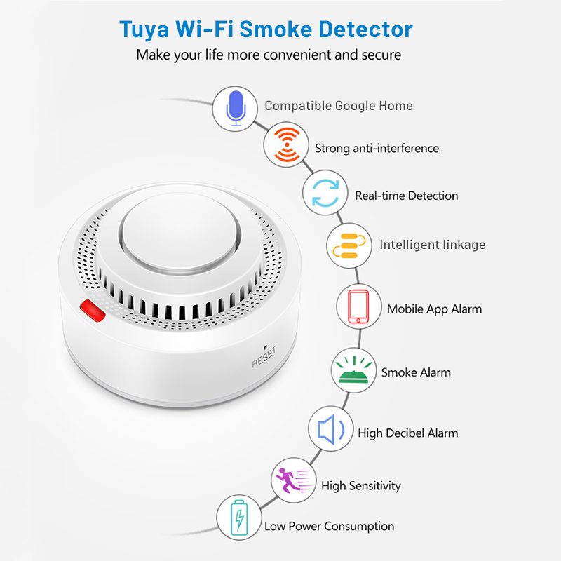 2 sztuki inteligentnych czujni – Smoke Detector Interconnected recenzja i cena