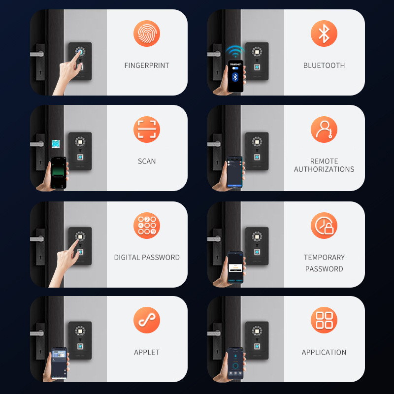 Inteligentna kłódka z funkcją  – Lockbox Key Secure recenzja i cena