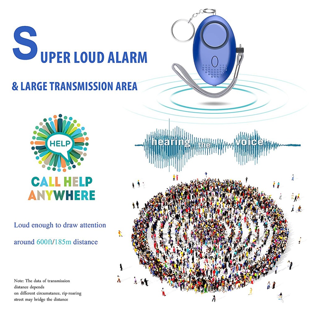 130dB Alarm samoobrony anty-wi – Personal Alarm Keychain recenzja i cena