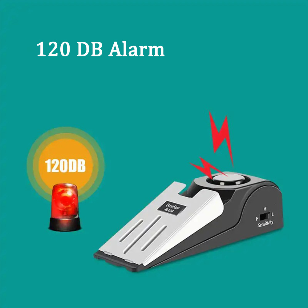125 DB System antywłamaniowy z – Door Stop Alarm recenzja i cena